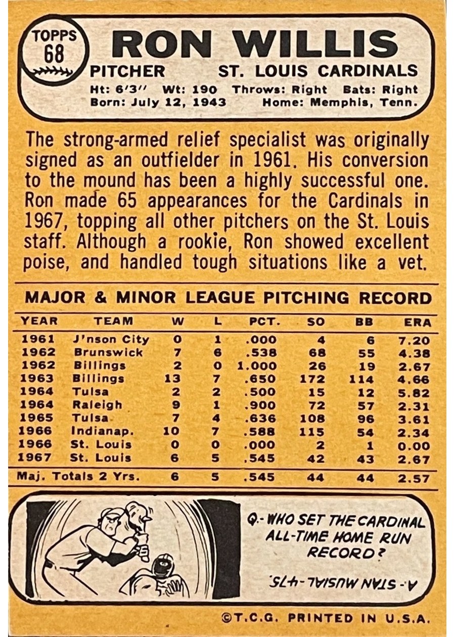 1968 Topps #68 Ron Willis card back