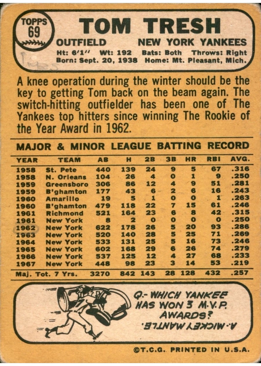 1968 Topps #69 Tom Tresh card back