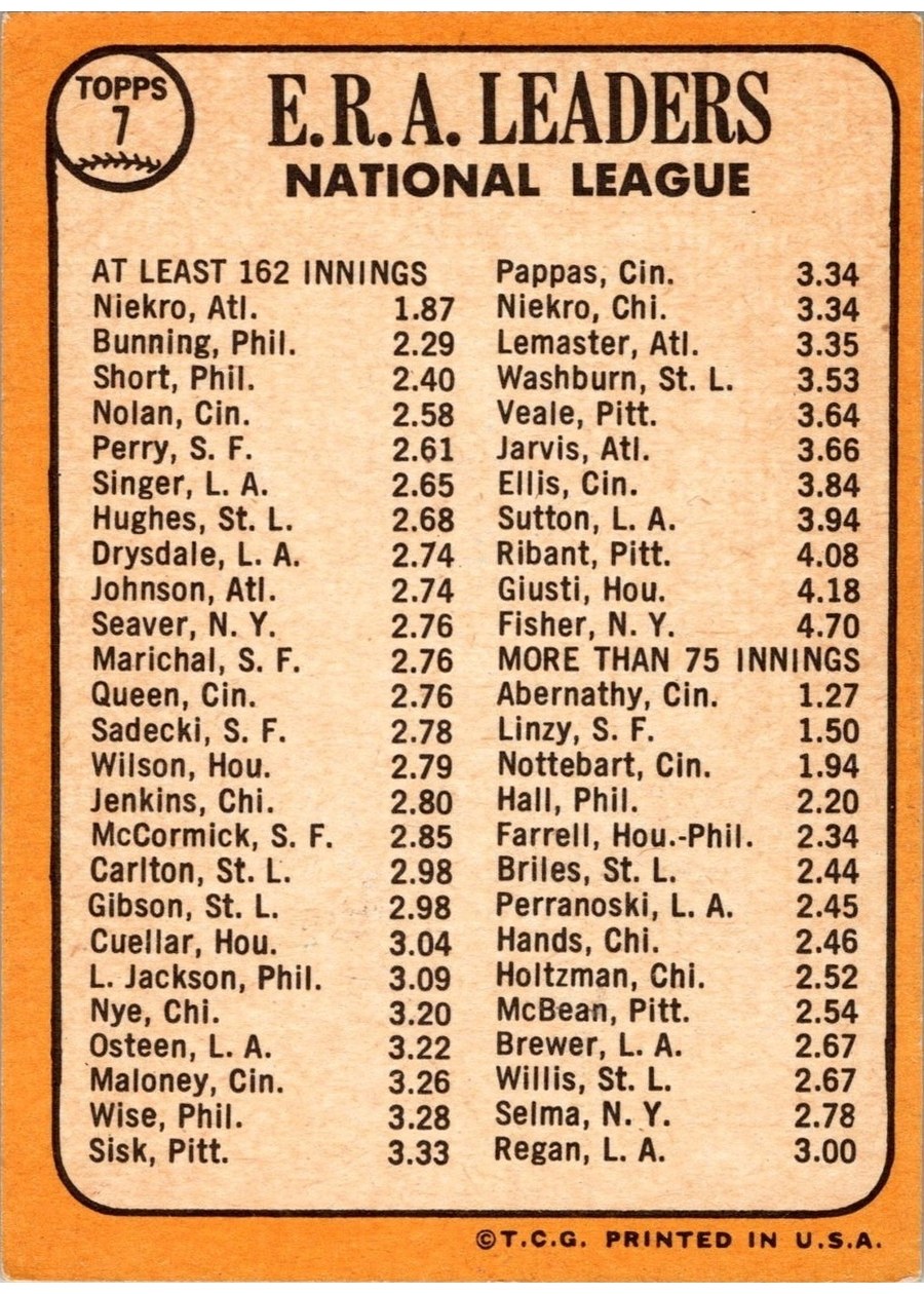 1968 Topps #7 National League 1967 ERA Leaders card back