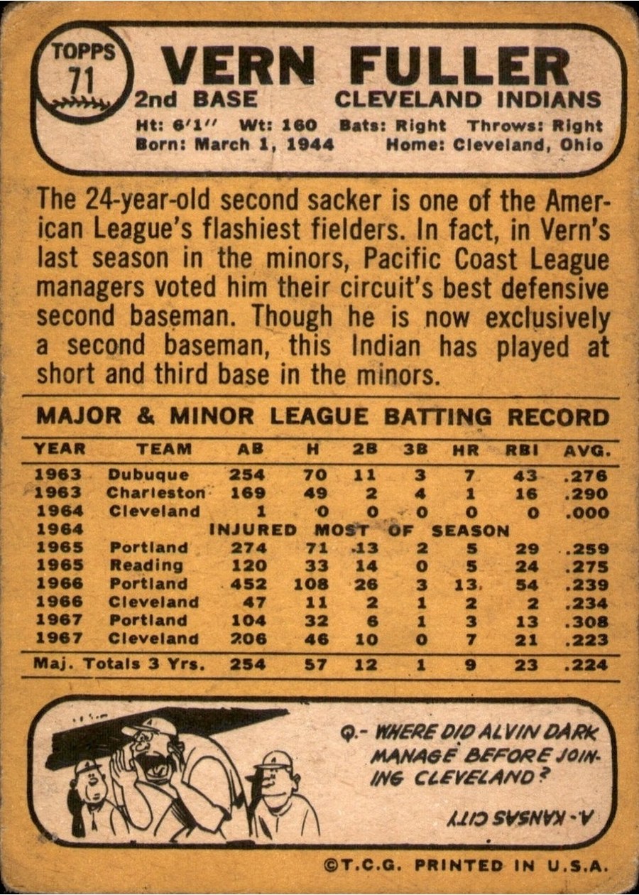 1968 Topps #71 Vern Fuller card back