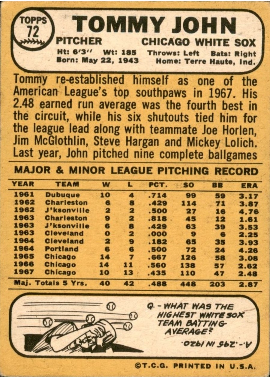 1968 Topps #72 Tommy John card back