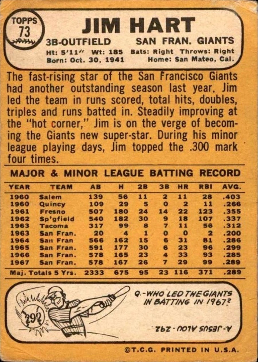 1968 Topps #73 Jim Hart card back