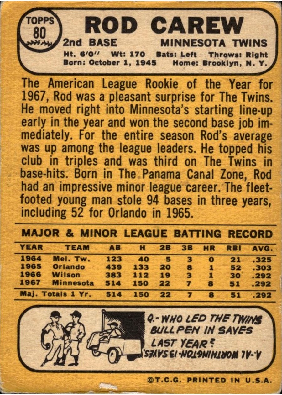 1968 Topps #80 Rod Carew card back