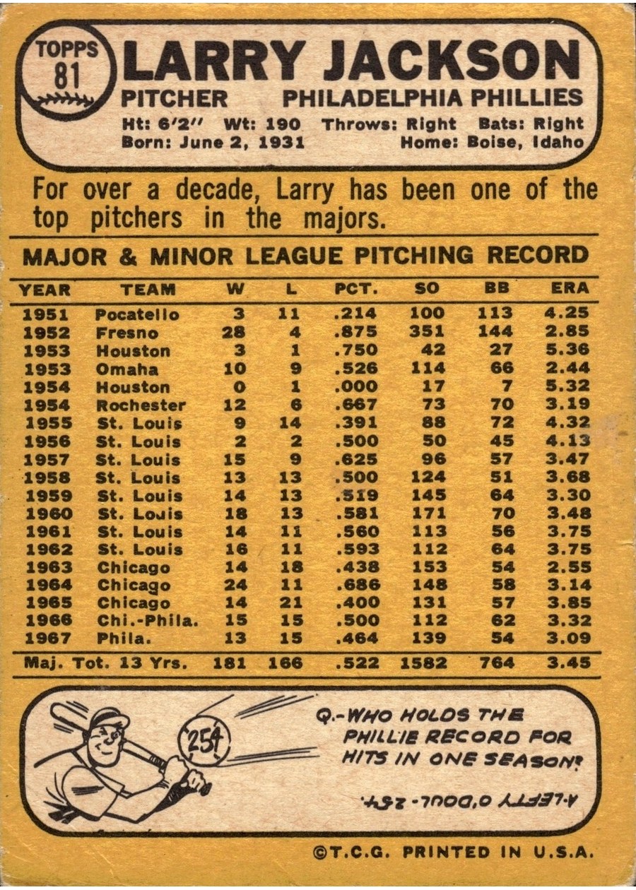 1968 Topps #81 Larry Jackson card back