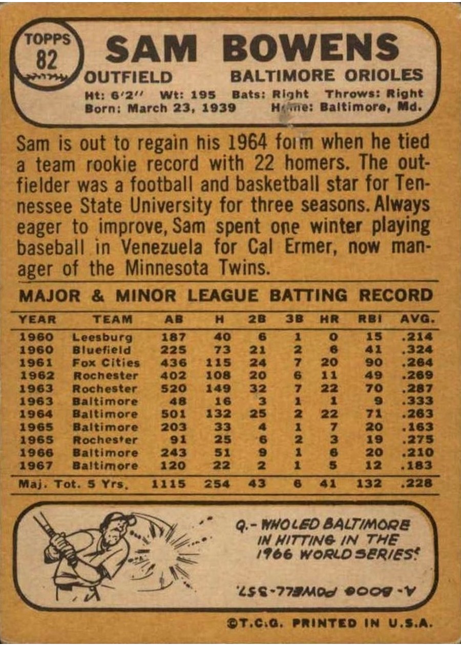 1968 Topps #82 Sam Bowens card back