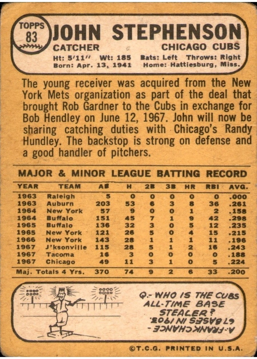 1968 Topps #83 John Stephenson card back