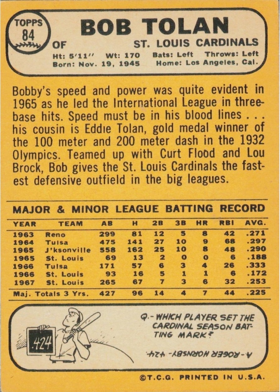 1968 Topps #84 Bob Tolan card back