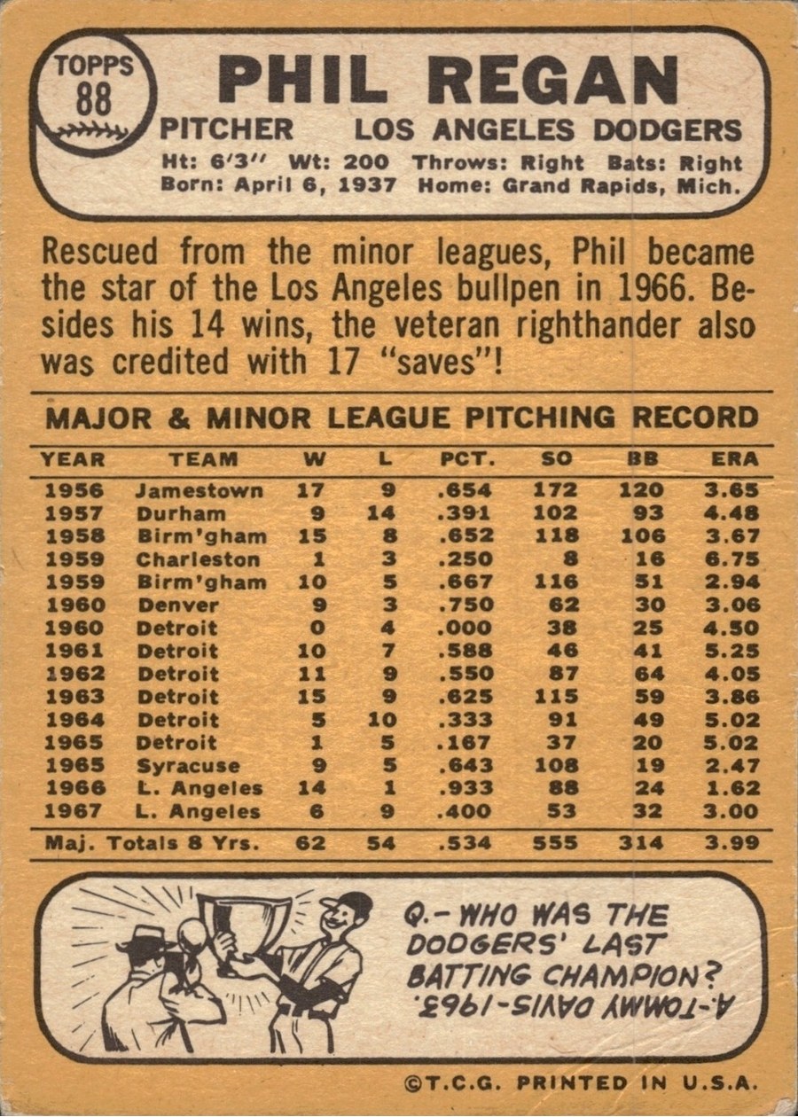 1968 Topps #88 Phil Regan card back