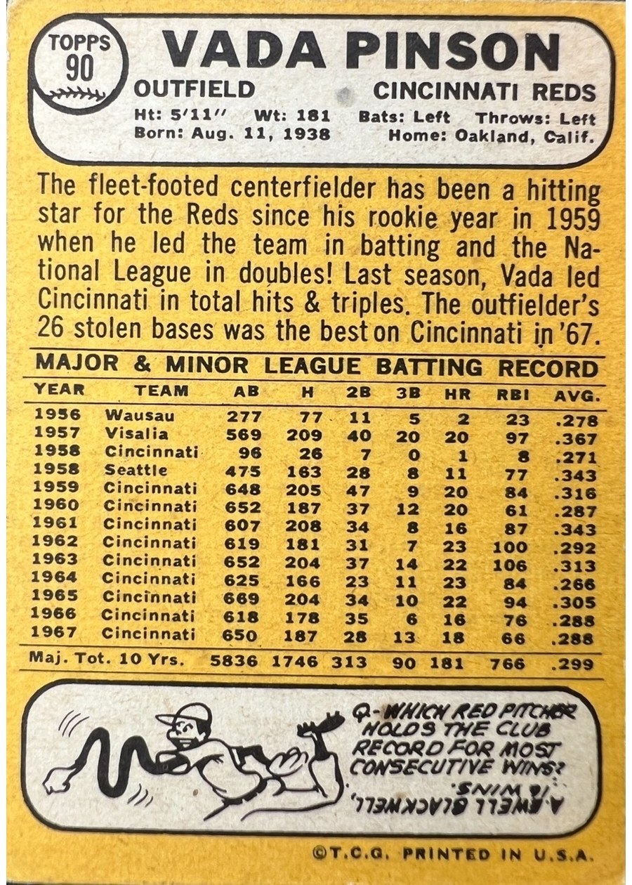 1968 Topps #90 Vada Pinson card back