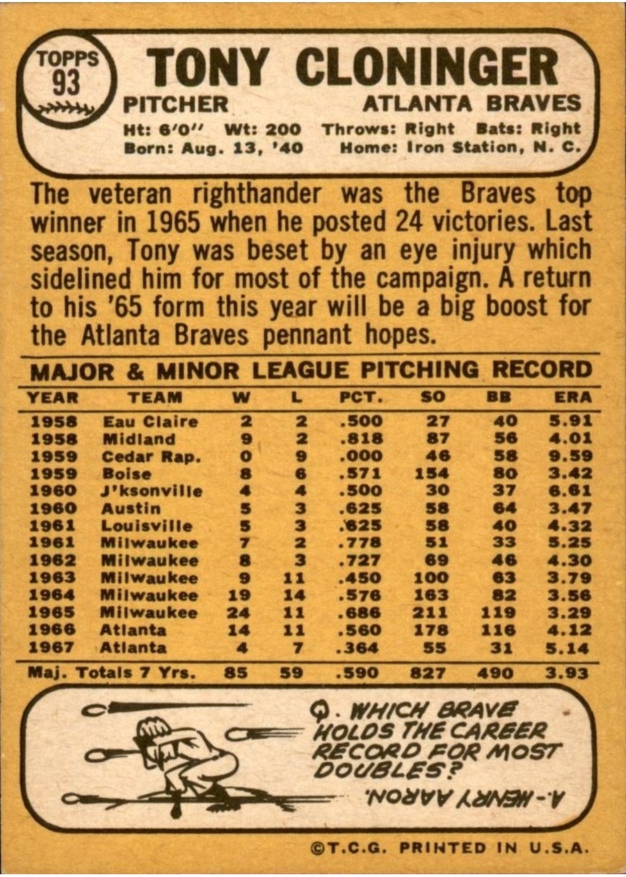 1968 Topps #93 Tony Cloninger card back