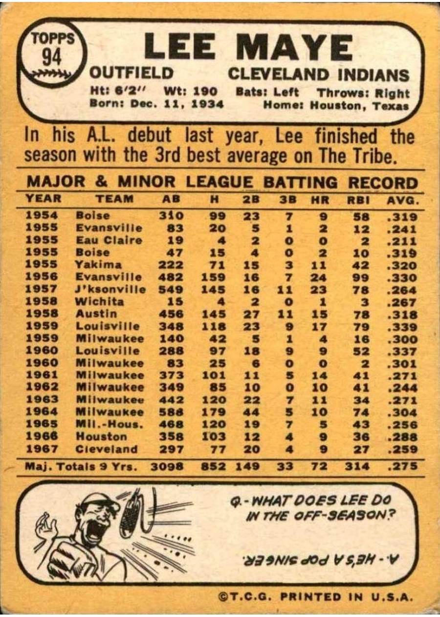 1968 Topps #94 Lee Maye card back
