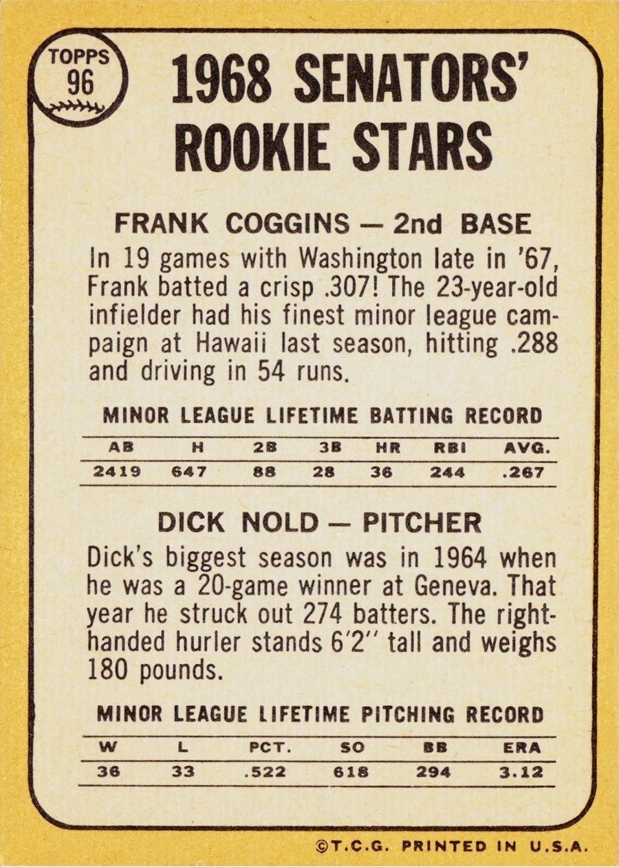 1968 Topps #96 Senators 1968 Rookie Stars card back