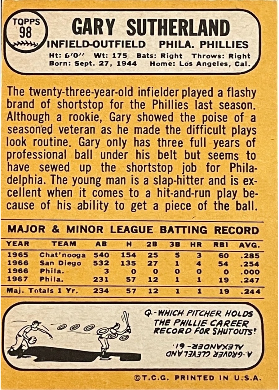 1968 Topps #98 Gary Sutherland card back