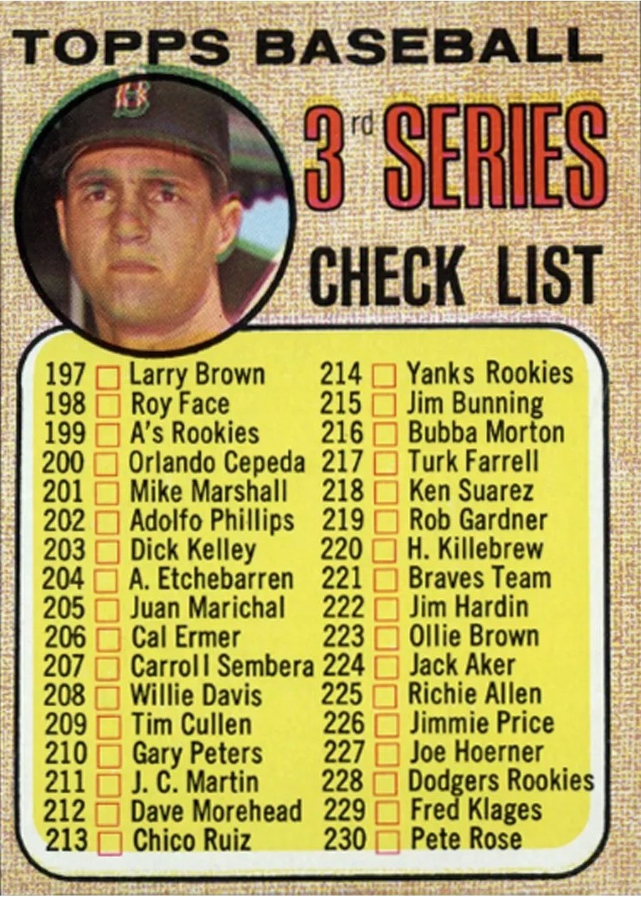 1968 Topps #192 3rd Series Checklist 197-283