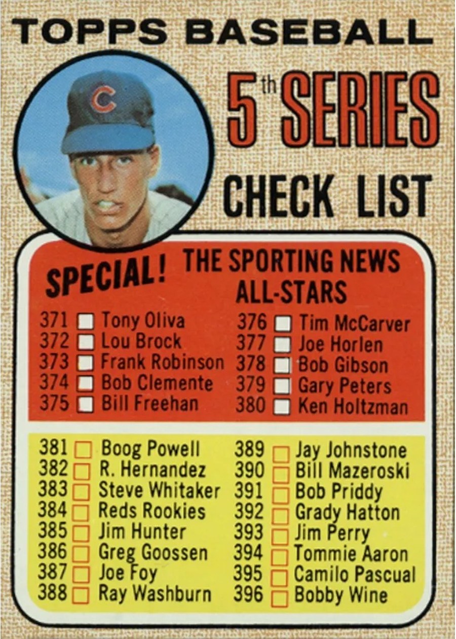 1968 Topps #356 5th Series Checklist 371-457