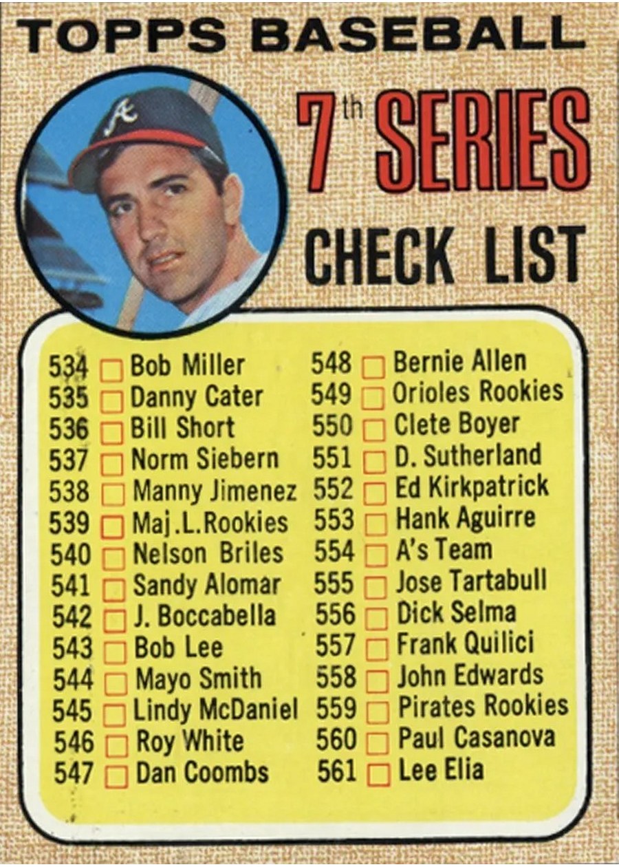 1968 Topps #518 7th Series Checklist 534-598