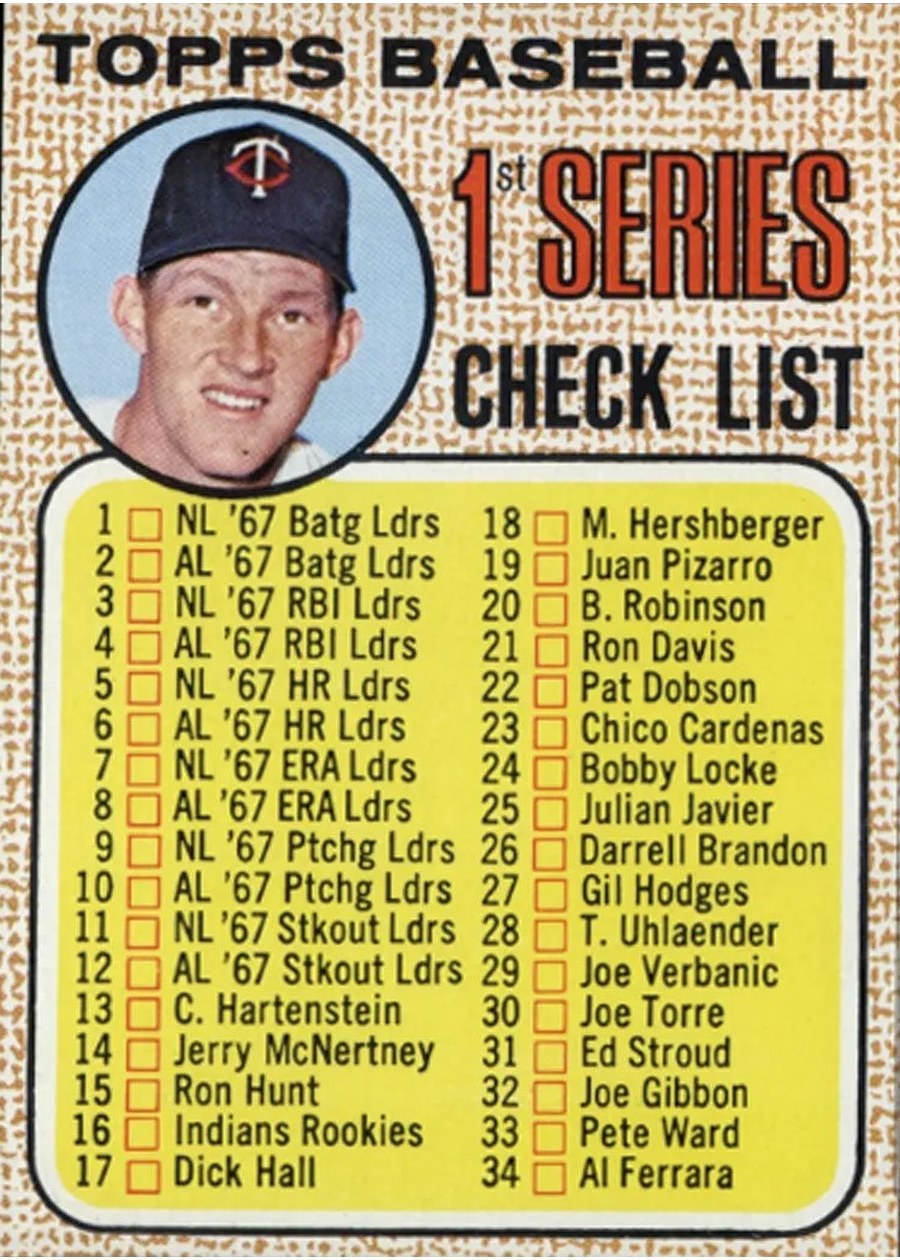 1968 Topps #67 1st Series Checklist 1-109