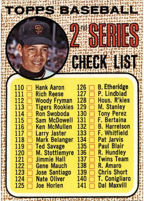 1968 Topps #107 2nd Series Checklist 110-196 - 107a - Tan Wide Mesh