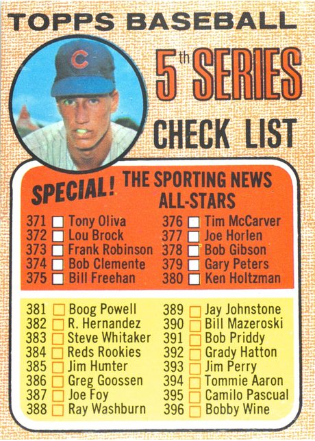 1968 Topps #356 5th Series Checklist 371-457 - 356b - Head Shifted Rt. W/Circle