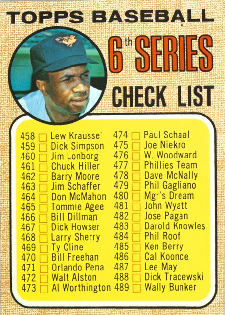 1968 Topps #454 6th Series Checklist 458-533 - 454b - No Neck Chain