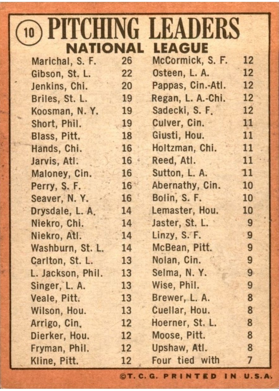 1969 Topps #10 National League 1968 Pitching Leaders card back