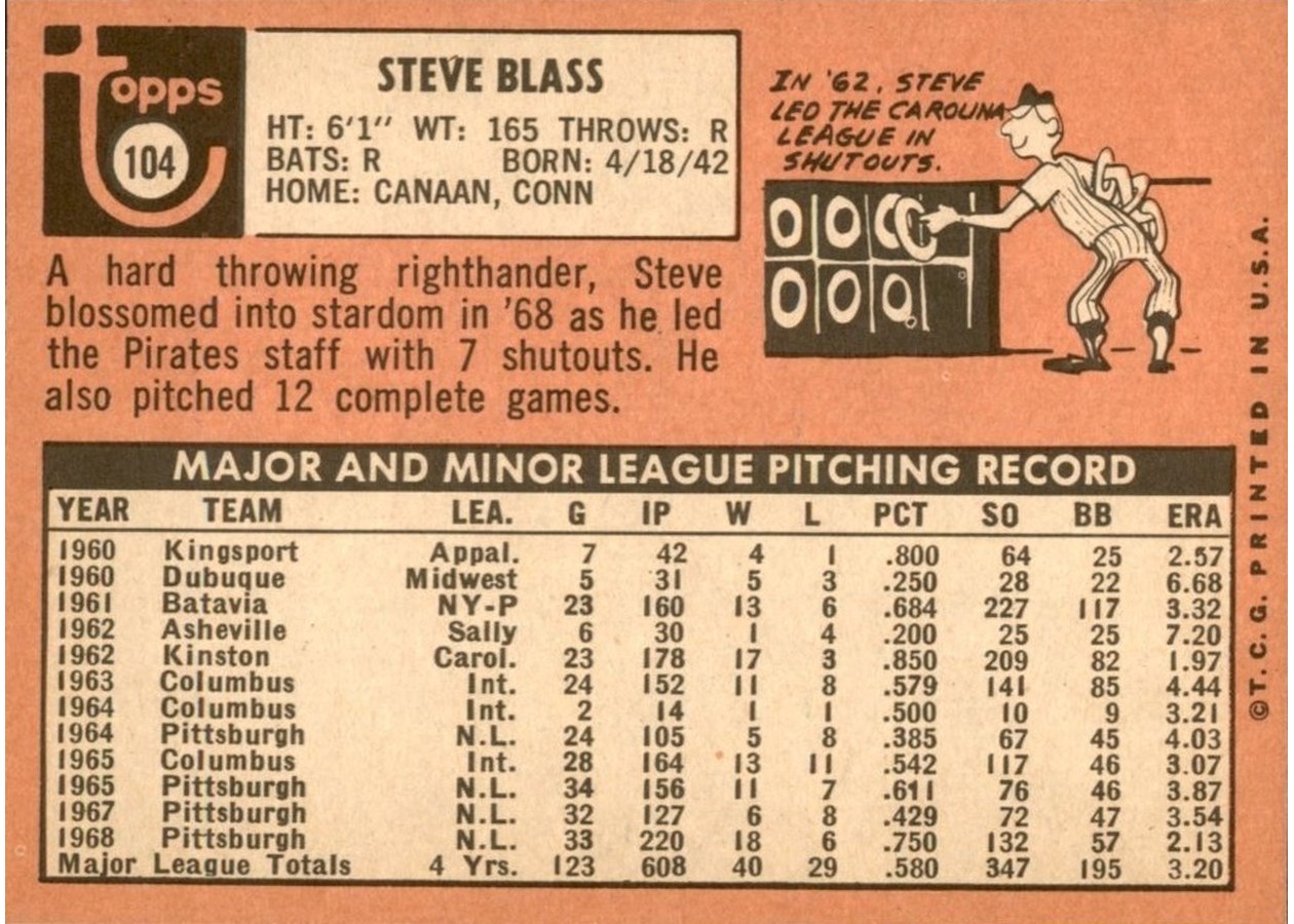 1969 Topps #104 Steve Blass card back