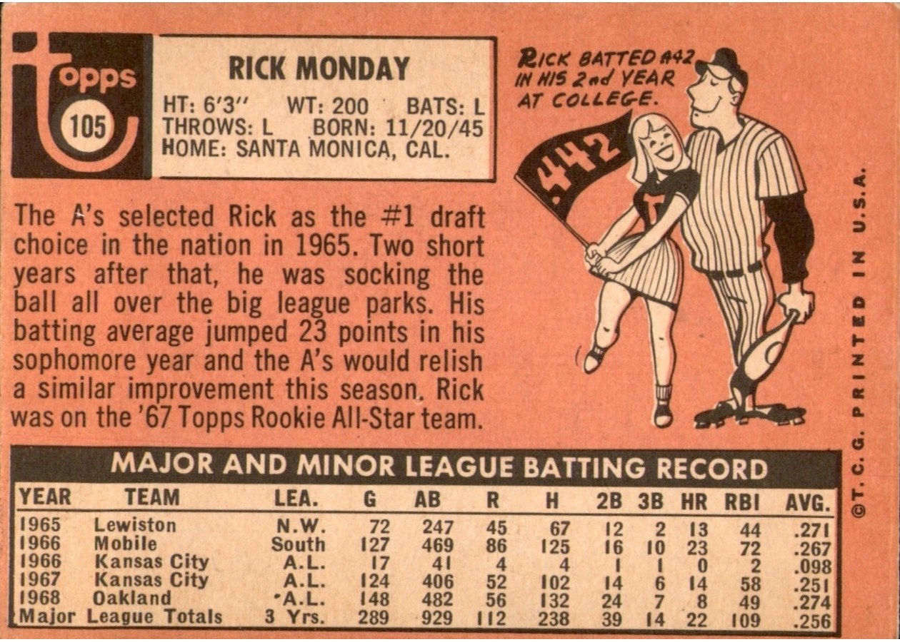 1969 Topps #105 Rick Monday card back