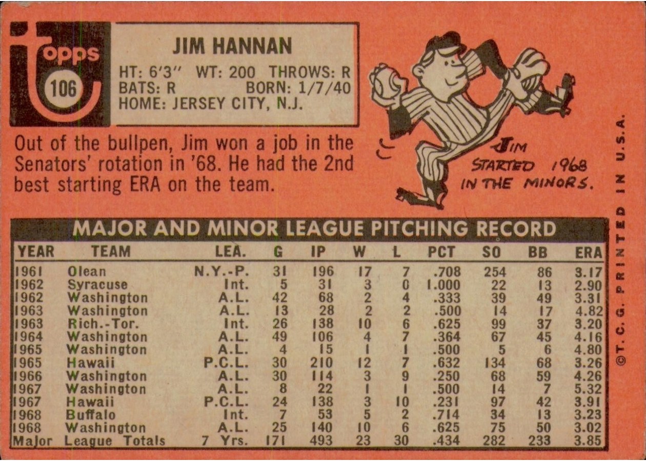 1969 Topps #106 Jim Hannan card back