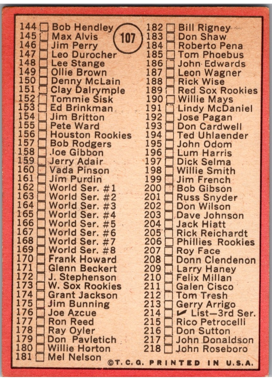 1969 Topps #107 2nd Series Check List: 110-218 card back