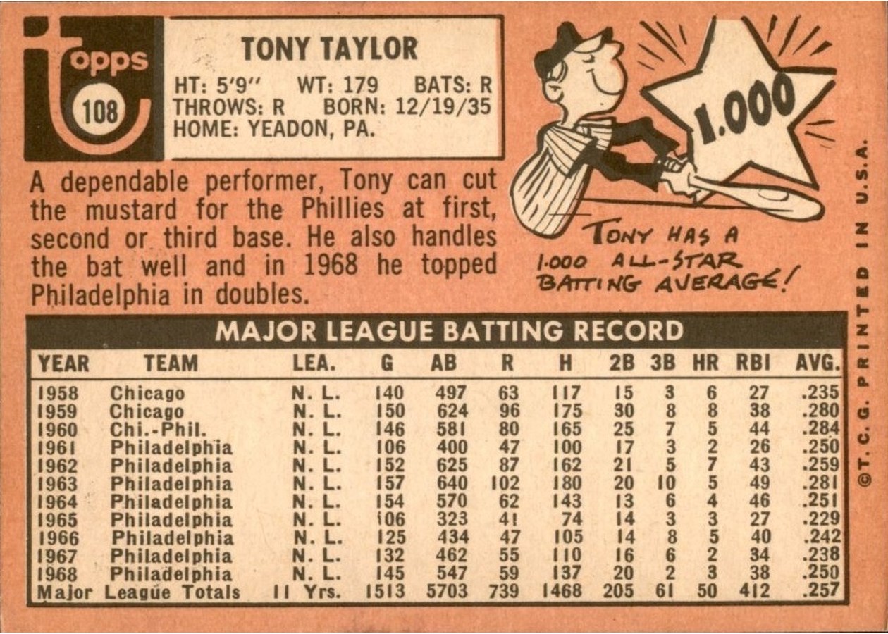 1969 Topps #108 Tony Taylor card back