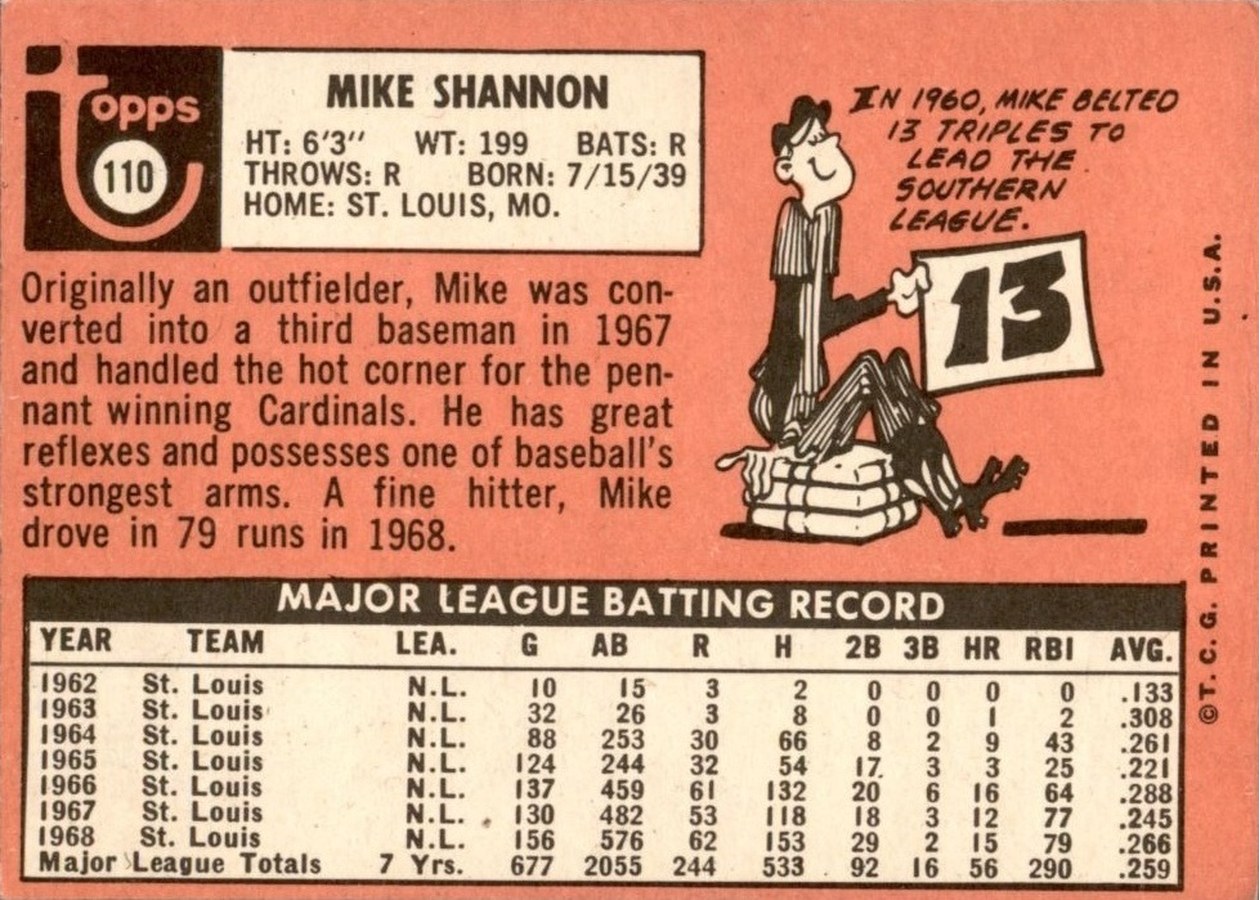 1969 Topps #110 Mike Shannon card back
