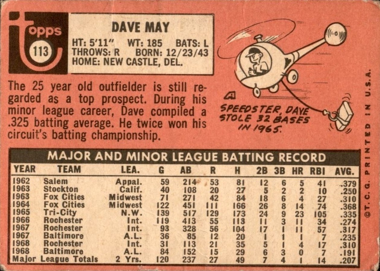 1969 Topps #113 Dave May card back