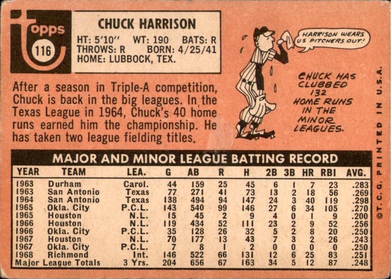 1969 Topps #116 Chuck Harrison card back