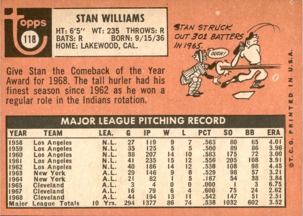 1969 Topps #118 Stan Williams card back