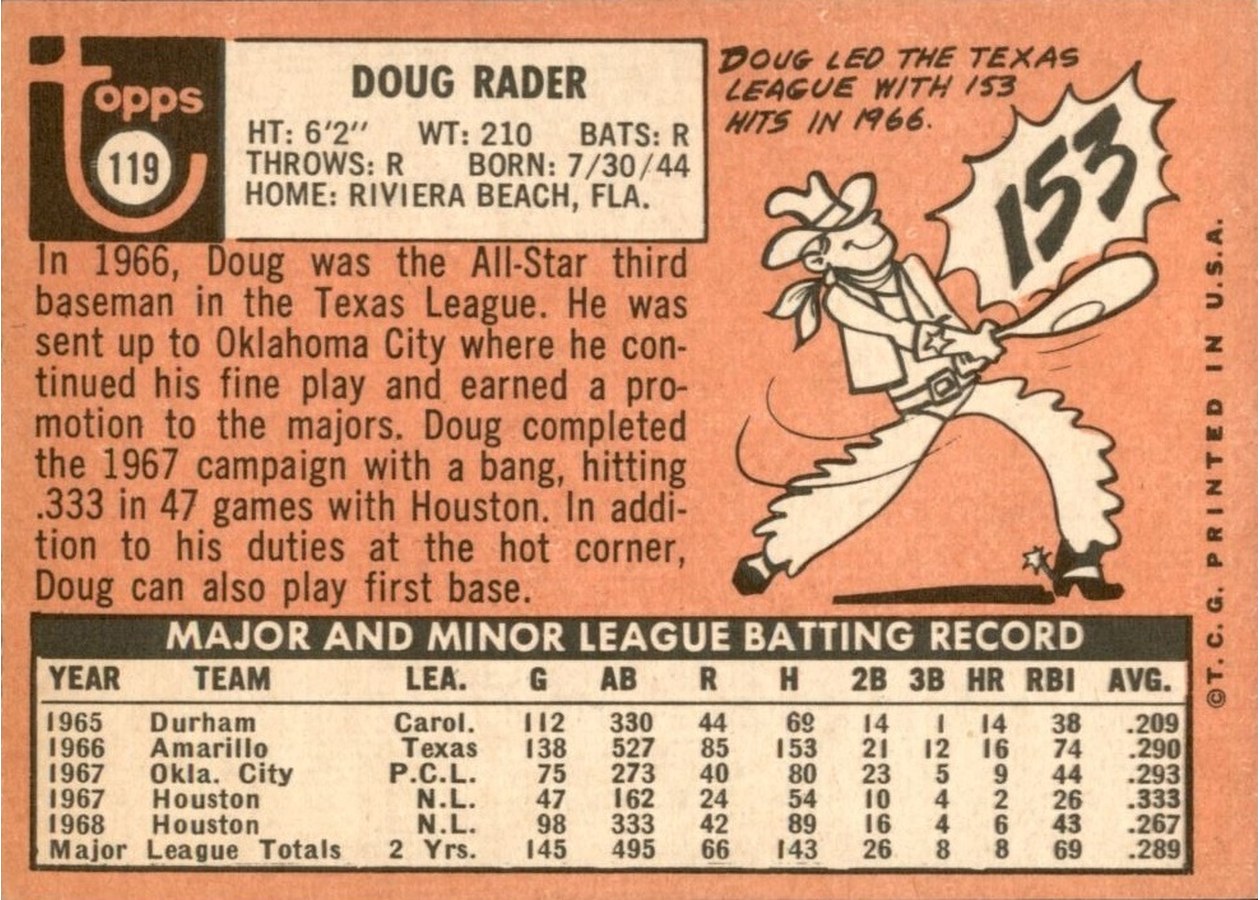 1969 Topps #119 Doug Rader card back