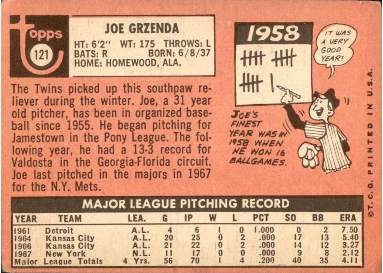 1969 Topps #121 Joe Grzenda card back