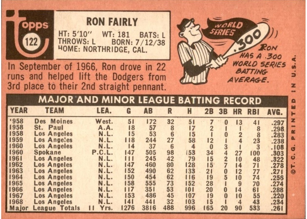 1969 Topps #122 Ron Fairly card back