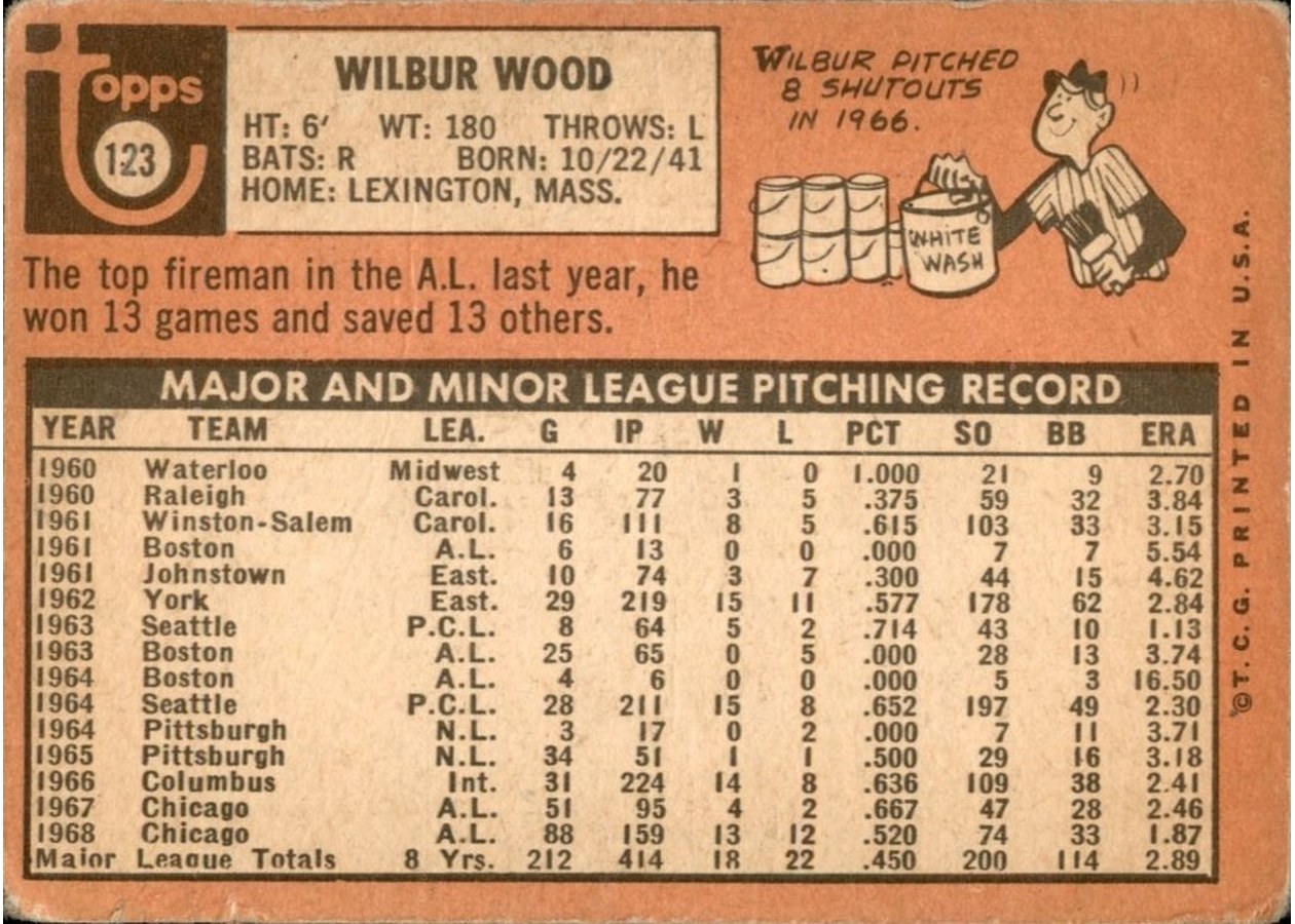 1969 Topps #123 Wilbur Wood card back