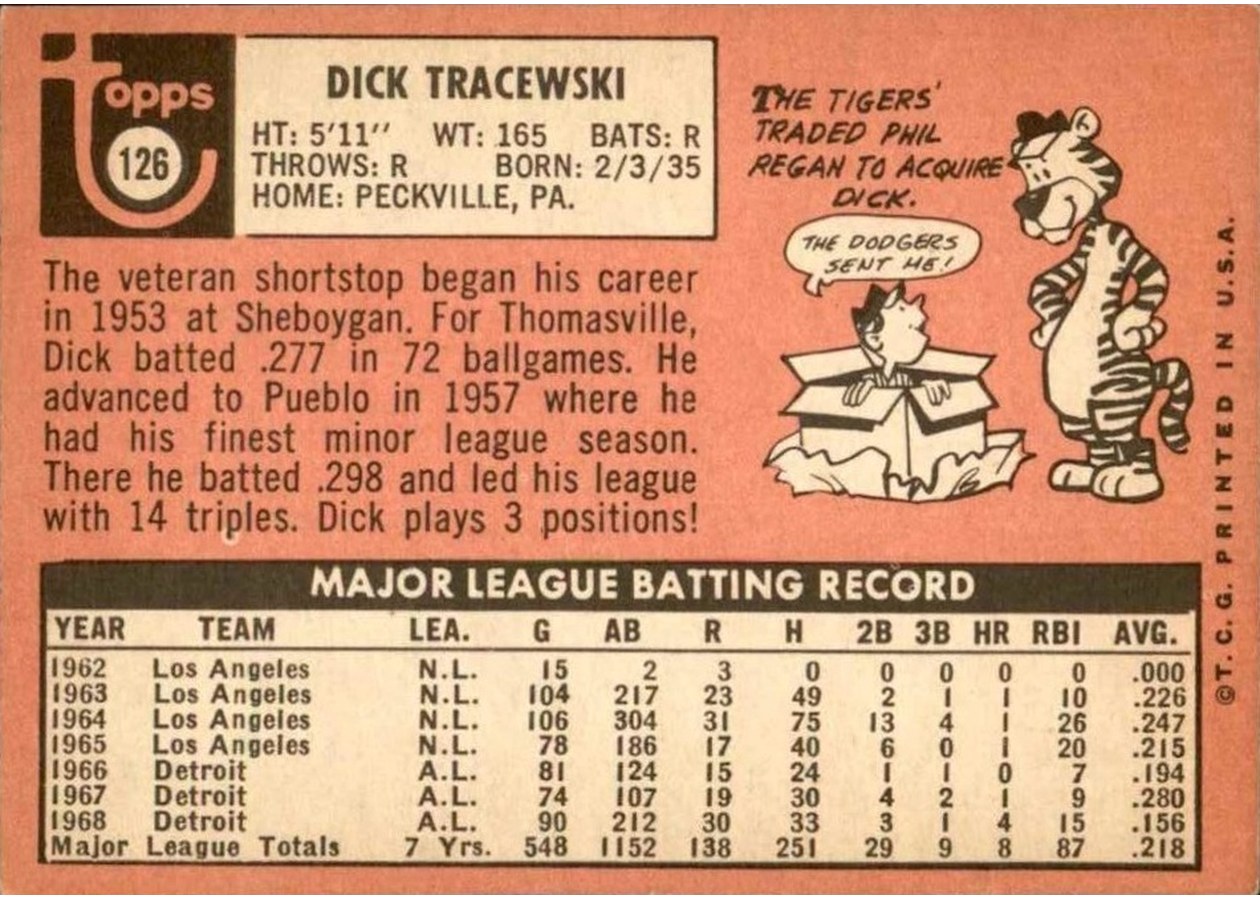1969 Topps #126 Dick Tracewski card back