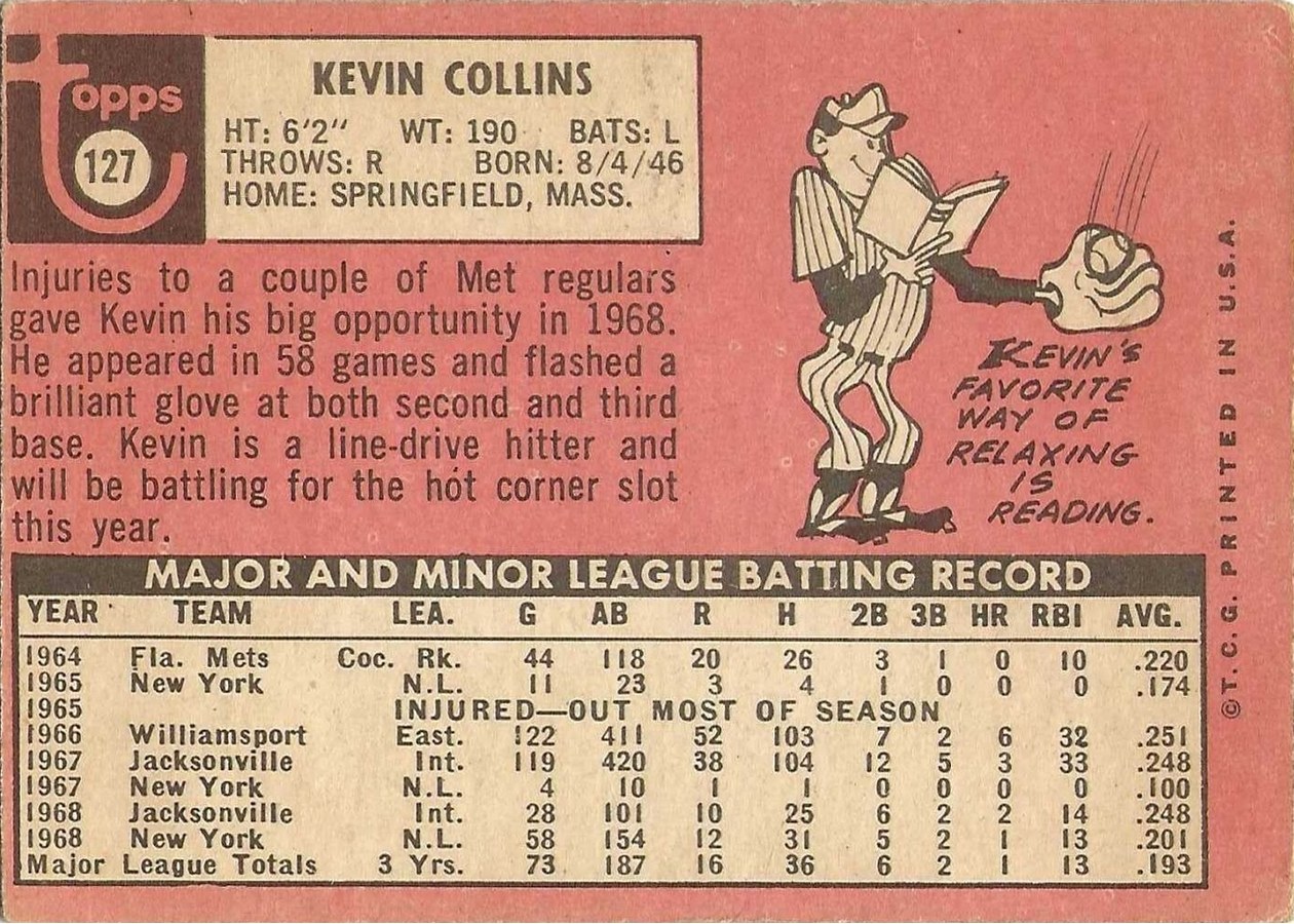 1969 Topps #127 Kevin Collins card back