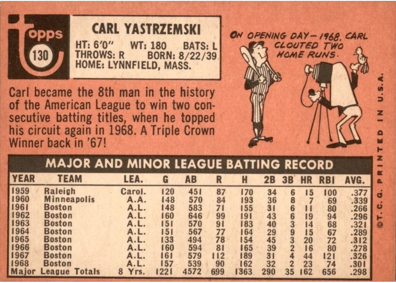 1969 Topps #130 Carl Yastrzemski card back