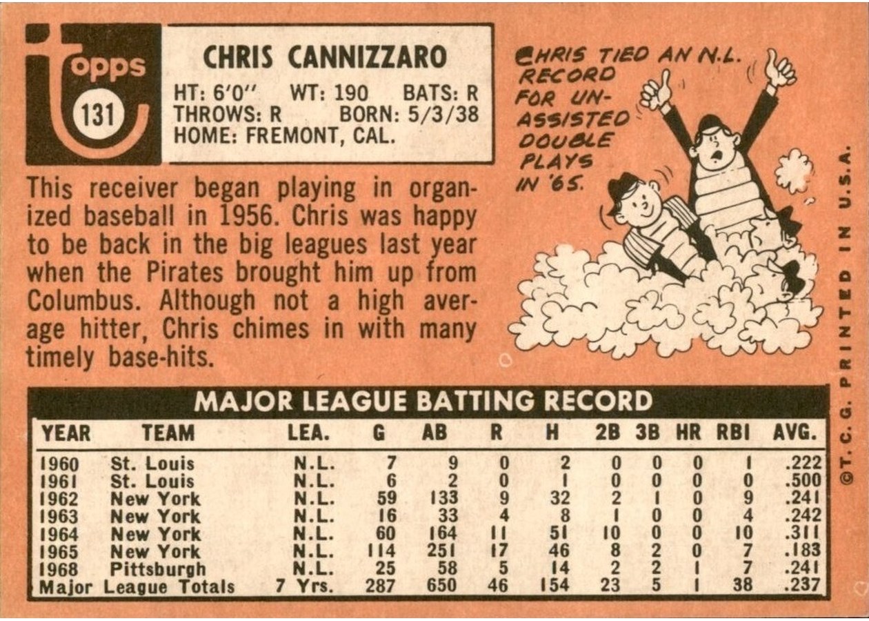 1969 Topps #131 Chris Cannizzaro card back