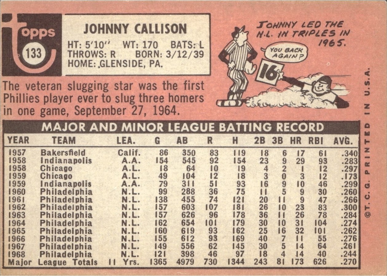 1969 Topps #133 Johnny Callison card back