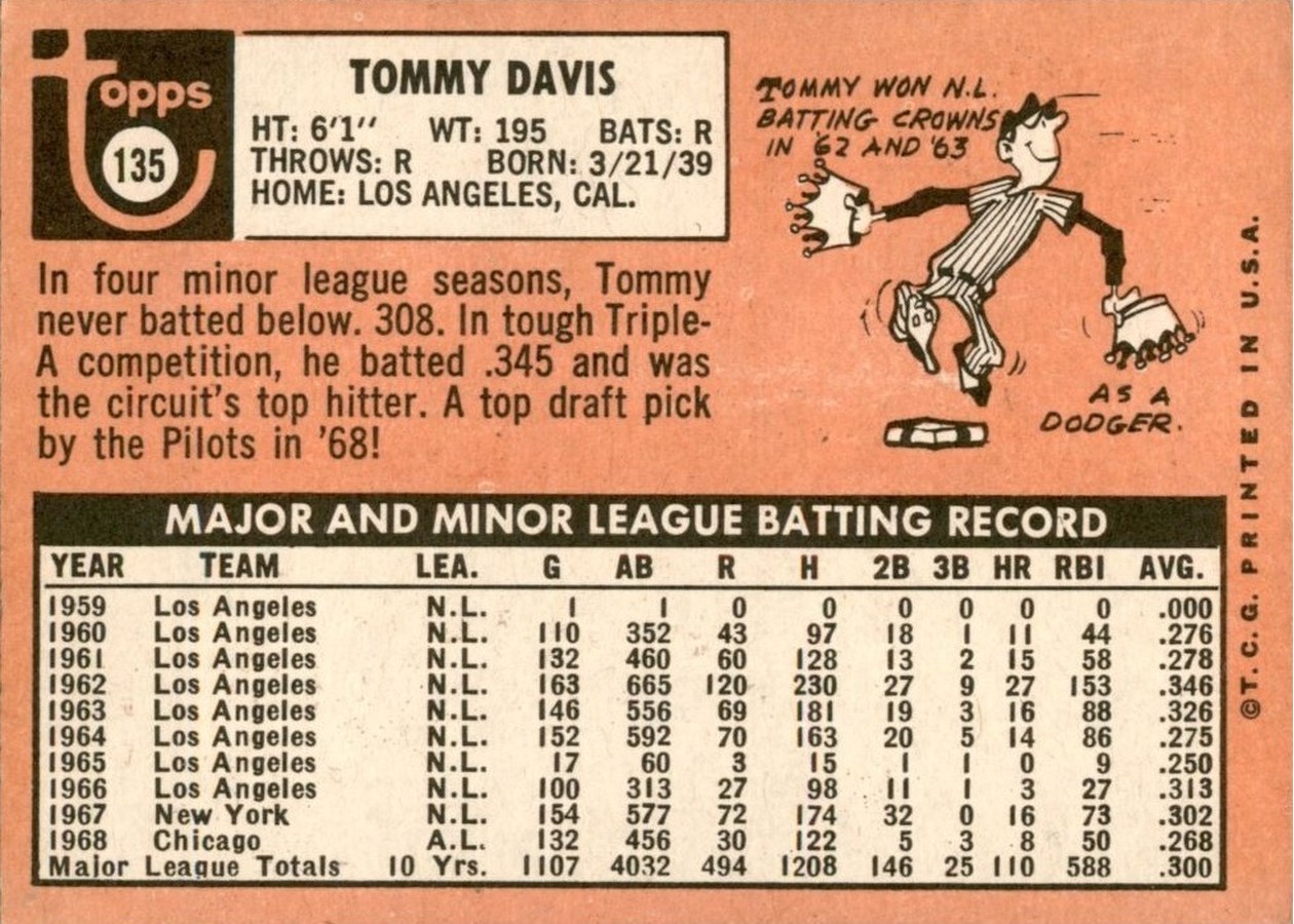 1969 Topps #135 Tommy Davis card back