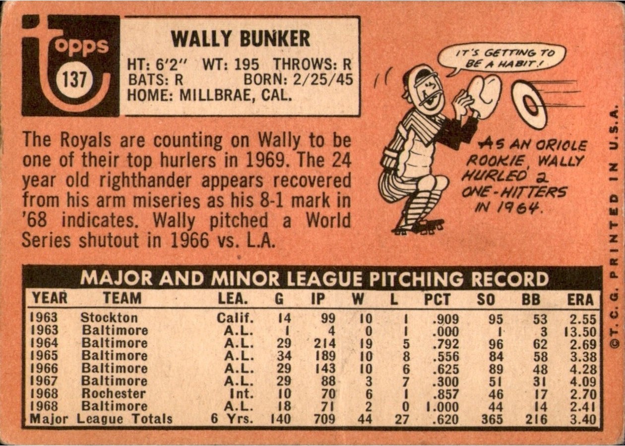 1969 Topps #137 Wally Bunker card back