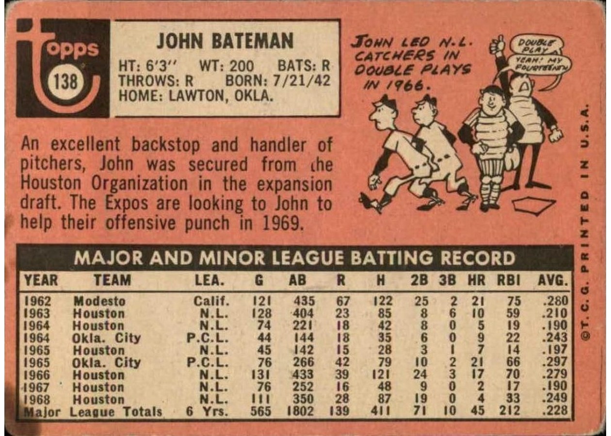1969 Topps #138 John Bateman card back