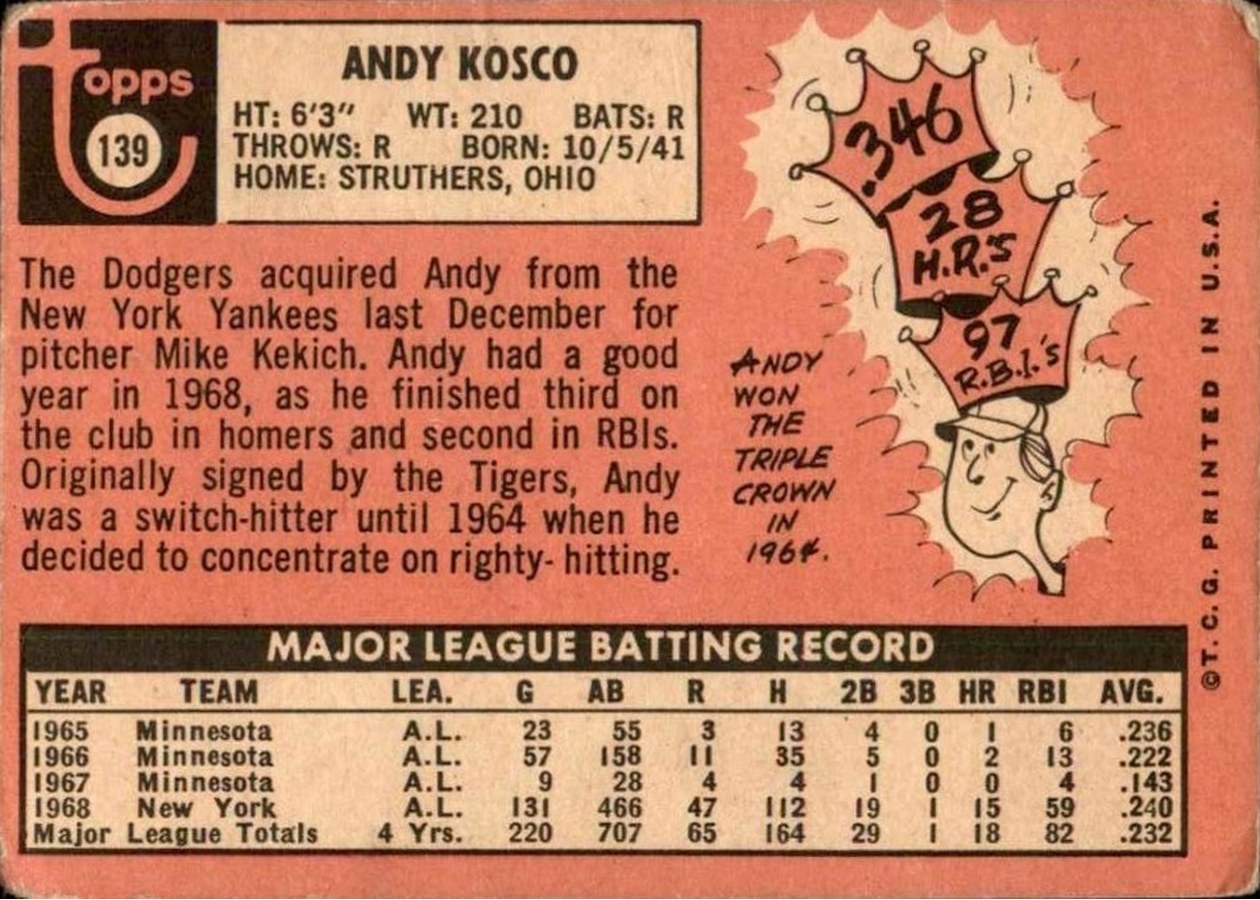 1969 Topps #139 Andy Kosco card back