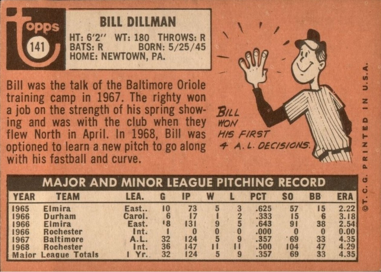 1969 Topps #141 Bill Dillman card back