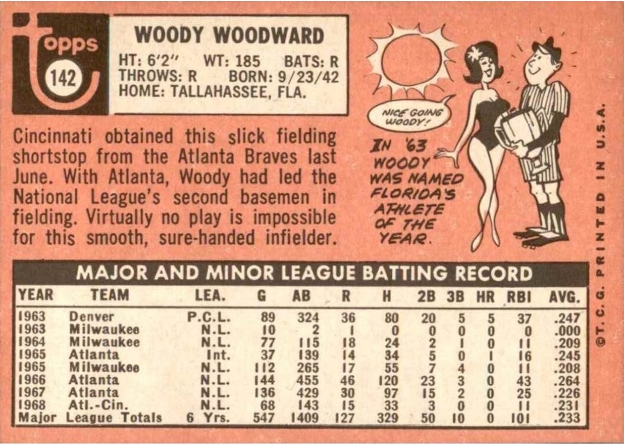 1969 Topps #142 Woody Woodward card back