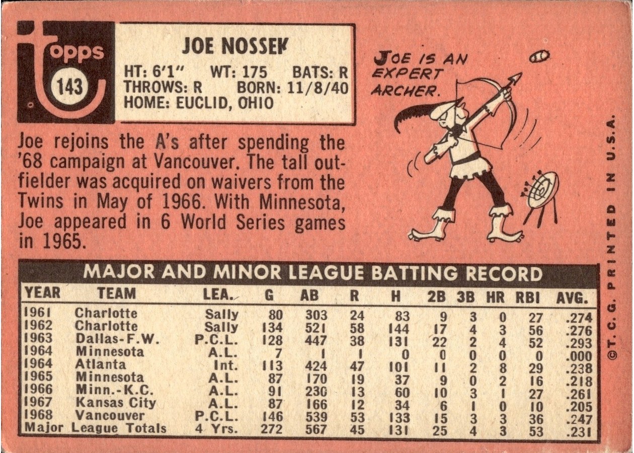 1969 Topps #143 Joe Nossek card back